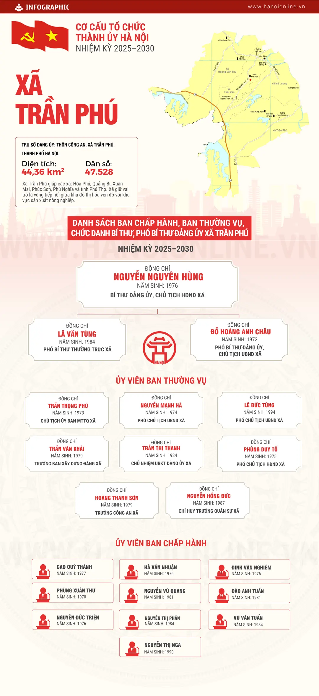 Đài PTTH Hà Nội